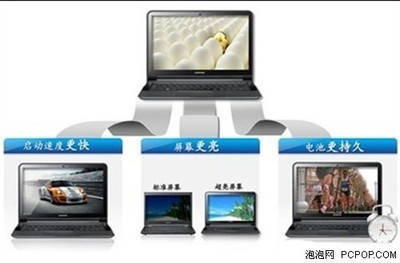 三星筆記本電腦快速搶灘市場(chǎng)，軟硬協(xié)同構(gòu)筑競(jìng)爭(zhēng)力